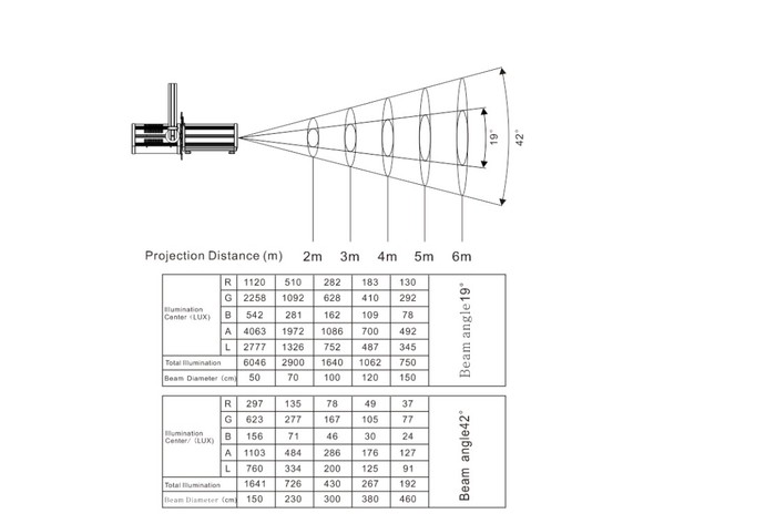 lumen diagram.jpg