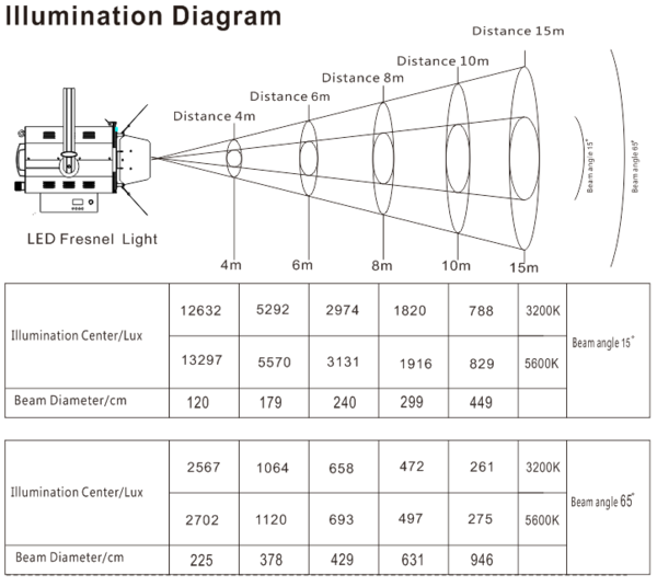 lumen diagram.jpg