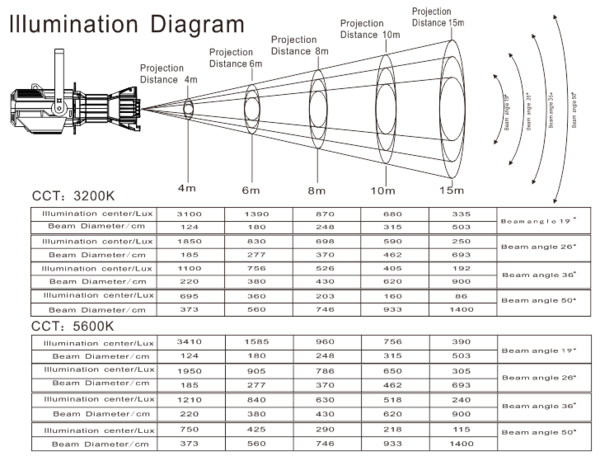 lumen diagram.png